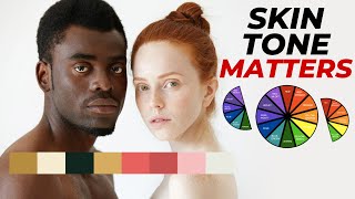 ULTIMATE Color Matching Guide  Mens Fashion [upl. by Coh]