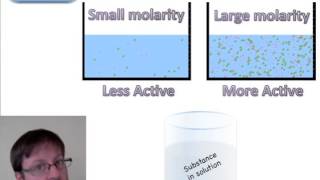 Understand Concentration and Molarity for new Chemists Calculations and making solutions [upl. by Gilletta185]