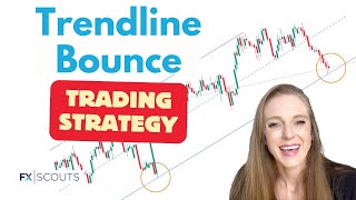 Trendline Bounce Trading Reliable Strategy for Trend Traders [upl. by Aneleve]