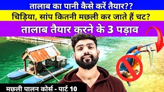 तालाब का पानी कैसे तैयार करें🔥  fish farming business in India  Pond preparation for fish farming [upl. by Alphonso]