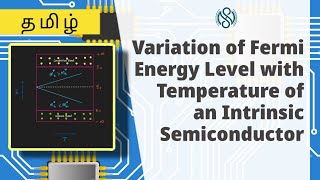 Variation of Fermi Level with Temperature of Intrinsic Semiconductor  Tamil  Science With Selva [upl. by Gregoor]