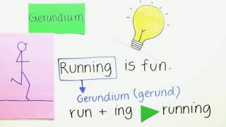 Lernvideo Das Gerundium nach Verben mit Präpositionen im Englischen  Englisch  Grammatik [upl. by Hamachi687]