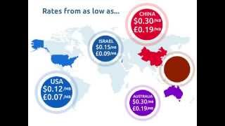 The WorldSIM Guide How much does data roaming cost [upl. by Aicnetroh264]