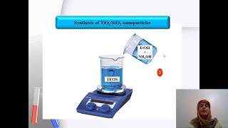 Sol Gel Method for the synthesis of TiO2SiO2 nanoparticles [upl. by Malaspina]