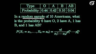 Introduction to the Multinomial Distribution [upl. by Calder295]