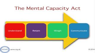 A Guide to Mental Capacity Assessment [upl. by Eddana]