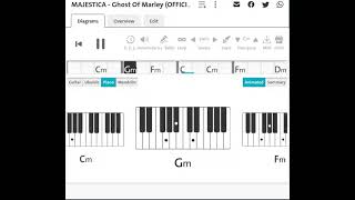 MAJESTICA  Ghost Of Marley  Piano Chord [upl. by Summers422]