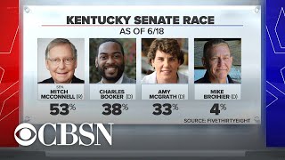 Kentuckys Senate race heats up before Tuesdays primary [upl. by Neelra]