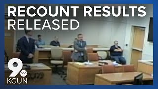 Court releases recount results in close AZ races from 2022 election [upl. by Gilmore]