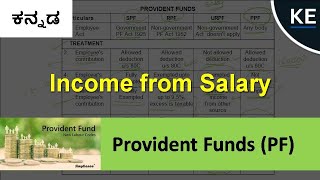 Provident Fund  Income from Salary  Income Tax Bcom  BBA 5th sem  In Kannada  KanEdu [upl. by Danna]