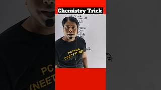 Actinide elements learning tricks NEET IITJEE viral shorts [upl. by Jehovah511]