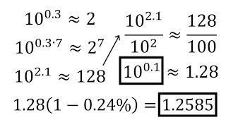 Calculating 1001 by Hand [upl. by Ahsenek]