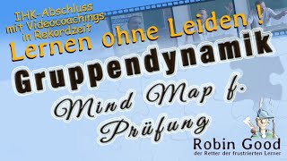 Gruppendynamik Mind Map f Prüfung [upl. by Rephotsirhc]