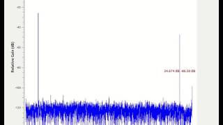 USRP N210 SDR with sweep input  aliasing [upl. by Xuagram778]