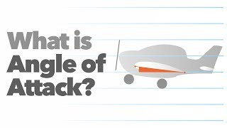 What is angle of attack [upl. by Alper]