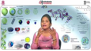 Nanotechnology nanomedicine and nanomaterials applications in biotechnology [upl. by Acirea]