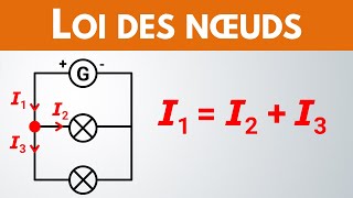 Comment calculer lintensité du courant   PhysiqueChimie [upl. by Rimola985]