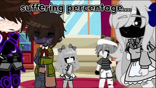 Suffering Percentage  meme  But different  Afton family  William angst [upl. by Anurag]