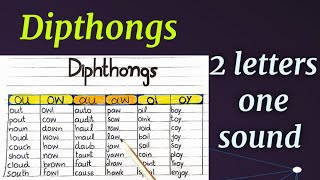 Dipthongs  english diphthongs  spelling rules in English [upl. by Nais286]