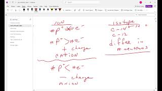 Video unit 2 electrons protons neutrons 9 20 2024 [upl. by Adaha]