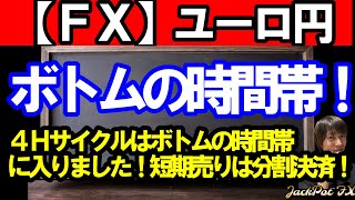 【ＦＸ】ユーロ円 ４Ｈサイクルはボトムの時間帯に入りました！ [upl. by Yeldarb67]