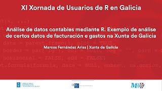 18Análise de datos contables mediante R Exemplo de análise de certos datos de facturación [upl. by Raimes390]