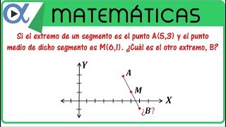 Hallar el otro extremo de un segmento  Geometría analítica  Vitual [upl. by Searcy502]