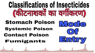 Classifications of Insecticides।कीटनाशक का वर्गीकरण।Based On Entry Systemic Contact Stomach Fumigant [upl. by Jaban941]