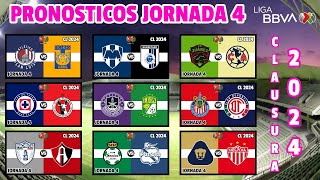 PREDICCIONES FECHAS y HORARIOS de la JORNADA 4 de la LIGA MX torneo CLAUSURA 2024 [upl. by Aitahs566]