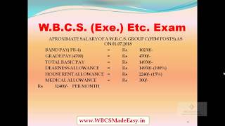 WBCS Examination Salary of WBCS Group A B C D Officers Per Month Comparison [upl. by Anim282]