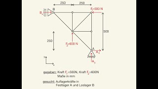 Lagerkräfte berechnen Lagerkraft bestimmen Fachwerk Auflagerkräfte Auflagerreaktionen Lager Loslager [upl. by Dadinirt504]