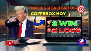 📈Trading Map ¿Profit 10 Mensual Scalping en Forex Backtesting y CoffeeBox para Principiantes [upl. by Arec]