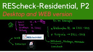 REScheck IECCEnergy Code Part 2 [upl. by Jacie]