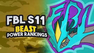 FBL Season 11  Beast Power Rankings [upl. by Ttihw479]