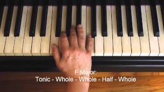 Building Major and Minor 5Finger Patterns eNovation E [upl. by Drarreg]