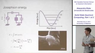 Alexandre Blais  Quantum Computing with Superconducting Qubits Part 1  CSSQI 2012 [upl. by Ayerhs]