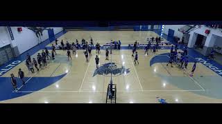 Rialto High School vs Summit High School Boys JV Volleyball [upl. by Acinahs]