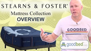 Stearns and Foster Mattress Collections 2023present EXPLAINED by GoodBed [upl. by Ayor755]