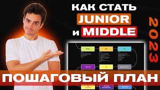 Что должен знать JUNIOR Фронтенд Разработчик ROADMAP как стать фронтенд разработчиком в 2023 [upl. by Aihsatal59]