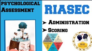 RIASEC scale for Career AssessmentRIASEC TEST instructionpsychology [upl. by Eelnyl]