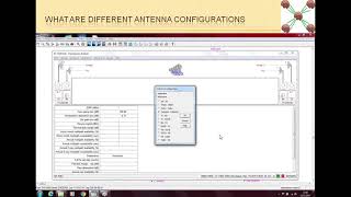 Path Loss 5  What are different Antenna Configurations UrduHindi Language [upl. by Erund138]