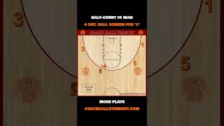 4 out basketball offense [upl. by Nee]