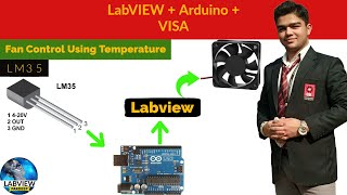 LabVIEW  Fan Control by Temperature in Labview amp Arduino  LabVIEW  VISA  Arduino [upl. by Hendrick]