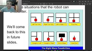 Çizgi Labirent Çözen Robot [upl. by Yelrebma]