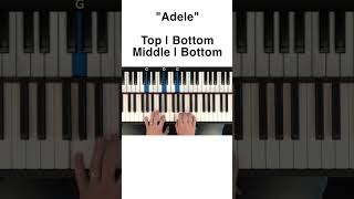 How To Arpeggiate Your Chords piano pianolessons chords arpeggio [upl. by Gamali504]