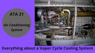 Air Conditioning System How does a vapor cycle cooling system work [upl. by Ycnan646]