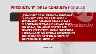 Pregunta E plantea trabajo por horas ¿cuáles son las ventajas y desventajas [upl. by Harilda]