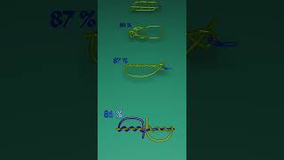 〽️ Best Fishing Knots Collection 💥 FishingKnots Knot How DIY [upl. by Ajiak644]