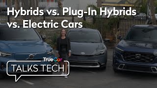 Electric vs Hybrid or Plugin Hybrid Top Choice For You [upl. by Anos]