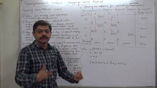 Transportation  22 Stepping Stone Method  Part 1 of 3 Evaluating Initial Solution [upl. by Acinod]